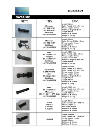 HUB BOLT
DATAIKE
PHOTO ITEM DESC.
Mercedes
327 402 02 71
302 402 00 71
EAN Code
4027816026662
Length: 92 mm
Outer Thread: M 20 x 1,5 mm
Thread Length: 39 mm
Bolt Head Height Ø: 8 mm
Length: 84 mm
Bolt Head Ø: 30 mm
Weight: 0,234 kg
Mercedes
327 402 03 71
EAN Code
4027816062806
Length: 97 mm
Outer Thread: M 20 x 1,5 mm
Thread Length: 44 mm
Length: 89 mm
Bolt Head Ø: 30 mm
Weight: 0,315 kg
MAN
81.45501.0129
Neoplan
81.45501.0129
EAN Code
4027816151708
Length: 125,5 mm
Outer Thread: M22 x 1,5 mm
Thread Length: 28 mm
Quality/ Grade: 10.9
Bolt Head Height Ø: 10,5 mm
Length: 65 mm
Weight: 0,285 kg
Kässbohrer
8.241.999.615
Bpw
09.806.23.18.0
EAN Code
4027816052074
Length: 100 mm
Outer Thread: M 22 x 2 mm
Outer Thread: M 22 x 1,5 mm
Thread Length: 25 mm
Thread Length: 37 mm
Bolt Head Height Ø: 5 mm
Length: 46 mm
Length: 49 mm
Bolt Head Ø: 32 mm
Weight: 0,48 kg
MAN
81.45501.0060
Mercedes
381 401 06 71 EAN Code
4027816035527
Length: 115,5 mm
Outer Thread: M 22 x 1,5 mm
Thread Length: 39 mm
Length: 105 mm
Bolt Head Ø: 32 mm
Weight: 0,361 kg
Scania
295 953
0 295 953
1 368 693
Length: 97 mm
Outer Thread:7/8"-11BSF mm
Thread Length: 61
mmLength: 85 mm
Bolt Head Ø: 30 mm
Bolt Head Ø: 36 mm
1368694
Length: 111 mm
Outer Thread:7/8"-11BSF mm
Thread Length: 73 mm
Length: 99 mm
Bolt Head Ø: 30 mm
Bolt Head Ø: 36 mm
 