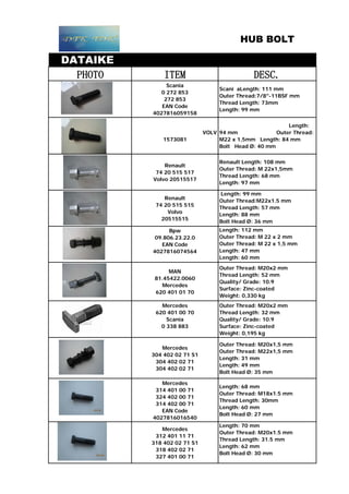 HUB BOLT
DATAIKE
PHOTO ITEM DESC.
Scania
0 272 853
272 853
EAN Code
4027816059158
Scani aLength: 111 mm
Outer Thread:7/8"-11BSF mm
Thread Length: 73mm
Length: 99 mm
VOLV
1573081
Length:
94 mm Outer Thread:
M22 x 1,5mm Length: 84 mm
Bolt Head Ø: 40 mm
Renault
74 20 515 517
Volvo 20515517
Renault Length: 108 mm
Outer Thread: M 22x1,5mm
Thread Length: 68 mm
Length: 97 mm
Renault
74 20 515 515
Volvo
20515515
Length: 99 mm
Outer Thread:M22x1.5 mm
Thread Length: 57 mm
Length: 88 mm
Bolt Head Ø: 36 mm
Bpw
09.806.23.22.0
EAN Code
4027816074564
Length: 112 mm
Outer Thread: M 22 x 2 mm
Outer Thread: M 22 x 1,5 mm
Length: 47 mm
Length: 60 mm
MAN
81.45422.0060
Mercedes
620 401 01 70
Outer Thread: M20x2 mm
Thread Length: 52 mm
Quality/ Grade: 10.9
Surface: Zinc-coated
Weight: 0,330 kg
Mercedes
620 401 00 70
Scania
0 338 883
Outer Thread: M20x2 mm
Thread Length: 32 mm
Quality/ Grade: 10.9
Surface: Zinc-coated
Weight: 0,195 kg
Mercedes
304 402 02 71 S1
304 402 02 71
304 402 02 71
Outer Thread: M20x1,5 mm
Outer Thread: M22x1,5 mm
Length: 31 mm
Length: 49 mm
Bolt Head Ø: 35 mm
Mercedes
314 401 00 71
324 402 00 71
314 402 00 71
EAN Code
4027816016540
Length: 68 mm
Outer Thread: M18x1.5 mm
Thread Length: 30mm
Length: 60 mm
Bolt Head Ø: 27 mm
Mercedes
312 401 11 71
318 402 02 71 S1
318 402 02 71
327 401 00 71
Length: 70 mm
Outer Thread: M20x1.5 mm
Thread Length: 31.5 mm
Length: 62 mm
Bolt Head Ø: 30 mm
 