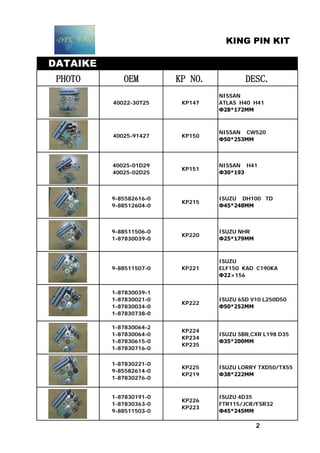 KING PIN KIT
DATAIKE
PHOTO OEM KP NO. DESC.
40022-30T25 KP147
NISSAN
ATLAS H40 H41
Ф28*172MM
40025-91427 KP150
NISSAN CW520
Ф50*253MM
40025-01D29
40025-02D25
KP151
NISSAN H41
Ф30*193
9-85582616-0
9-88512604-0
KP215
ISUZU DH100 TD
Ф45*248MM
9-88511506-0
1-87830039-0
KP220
ISUZU NHR
Ф25*179MM
9-88511507-0 KP221
ISUZU
ELF150 KAD C190KA
Ф22×156
1-87830039-1
1-87830021-0
1-87830034-0
1-87830738-0
KP222
ISUZU 6SD V10 L250D50
Ф50*252MM
1-87830064-2
1-87830064-0
1-87830615-0
1-87830716-0
KP224
KP234
KP235
ISUZU SBR,CXR L198 D35
Ф35*200MM
1-87830221-0
9-85582614-0
1-87830276-0
KP225
KP219
ISUZU LORRY TXD50/TX55
Ф38*222MM
1-87830191-0
1-87830363-0
9-88511503-0
KP226
KP223
ISUZU 4D35
FTR115/JCR/FSR32
Ф45*245MM
2
 
