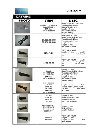 HUB BOLT
DATAIKE
PHOTO ITEM DESC.
Renault 74 20 515 519
Volvo 20515519
EAN Code
4027816327998
Outer Thread: M22 x 1,5 mm
Thread Length: 75 mm
Quality/ Grade: 10.9
Length: 105 mm
Bolt Head Ø: 36 mm
Weight: 0,38 kg
09.806.13.30.0
09.806.13.33.0
BpwLength: 111 mm
Outer Thread: M 22 x 2 mm
Thread Length: 25 mm
Thread Length: 44mm
Length: 49 mm
Length: 50 mm
Bolt Head Ø: 32 mm
6250-7-22
VOLV 7/8" - 14UNF
Length: 121 mm Length:
111 mm Bolt Head 41
mm
6206-12-12
VOLV 7/8" - 14UNF Length:
94 mm Length: 84
mm Bolt Head 40
mm
Renault
50 10 439 317
50 10 439 406
EAN Code
4027816188254
Length: 107 mm
Outer Thread: M 22 x 1,5 mm
Thread Length: 43 mm
Quality/ Grade: 10.9
Length: 97 mm
Bolt Head Ø: 35 mm
Weight: 0,27 kg
DAF 1308 038
620 649
0099 717
0620 649
EAN Code
4027816084433
Length: 116 mm Outer
Thread: M22 x 1,5 mmLength:
104 mm Bolt Head
Ø: 41 mm
356 736
1309 190
0890 763
890 763
Length: 98 mm
Outer Thread: M22 x 1,5
mmLength: 84 mm
Bolt Head Ø: 42 mm
81.45501.0076 S1
81.45501.0076
81.45501.0058
3054010071
Length: 91 mm
M 22 x 1,5 mm
Length: 80,5 mm
1589009
1573082
VOLV 7/8" - 14UNF
Length: 112 mm
Length: 102 mm Bolt
Head 40 mm
 