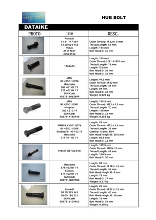 HUB BOLT
DATAIKE
PHOTO ITEM DESC.
Renault
74 21 147 687
74 20 524 942
Volvo
21147687
20524942
Outer Thread: M 22x1.5 mm
Thread Length: 56 mm
Length: 114 mm
Bolt Head Ø: 36 mm
1368695
Length: 114 mm
Outer Thread:7/8"-11BSF mm
Thread Length: 78 mm
Length 103 mm
Bolt Head Ø: 30 mm
Bolt Head Ø: 36 mm
MAN
81.45501.0078
Mercedes
381 401 03 71
327 402 04 71
EAN Code
4027816062899
Length: 99,5 mm
Outer Thread: M 22 mm
Thread Length: 38 mm
Length: 89 mm
Bolt Head Ø: 32 mm
Weight: 0,428 kg
MAN
81.45501.0081
Neoplan
0821.210.19
EAN Code
4027816186946
Length: 115.5 mm
Outer Thread: M22 x 1,5 mm
Thread Length: 70 mm
Length: 106 mm
Bolt Head Ø: 32 mm
Weight: 0,358 kg
MAN81.45501.0076
81.45501.0058
Evobus381 401 02 71
Mercedes
317 401 03 71
Length: 91 mm
Outer Thread: M22 x 1,5 mm
Thread Length: 39 mm
Quality/ Grade: 10.9
Bolt Head Height Ø: 10,5 mm
Length: 80,5 mm
Bolt Head Ø: 32 mm
IVECO 027.024.00
Length: 119.5 mm
Outer Thread: M20x1.5 mm
Thread Length: 41 mm
Length: 110.5 mm
Bolt Head Ø: 30 mm
Mercedes
674 402 01 71
Evobus
674 402 01 71
EAN Code
4027816092988
Length: 83 mm
Outer Thread: M 18 x 1,5 mm
Thread Length: 36 mm
Bolt Head Height Ø: 8 mm
Length: 75 mm
Bolt Head Ø: 27 mm
Weight: 0,17 kg
Renault
50 10 319 141
00 00 190 221
EAN Code
4027816104452
Length: 89 mm
Outer Thread: M 22 x 1,5 mm
Thread Length: 40 mm
Bolt Head Height Ø: 10 mm
Length: 79 mm
Bolt Head Ø: 35 mm
Weight: 0,18 kg
 