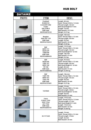 HUB BOLT
DATAIKE
PHOTO ITEM DESC.
Fruehauf
M-003133
A-JA-0491-002
Trailor
650 2798 G
EAN Code
4027816073123
Length: 83 mm
Outer Thread: M 22 x 1,5 mm
Thread Length: 32 mm
Bolt Head Height Ø: 9 mm
Length: 74 mm
Bolt Head Ø: 37,5 mm
Weight: 0,31 kg
Neoplan
4464 301 129
EAN Code
4027816153412
Length: 102 mm
Outer Thread: M22 x 1,5 mm
Thread Length: 50 mm
Length: 92 mm
Bolt Head Ø: 34 mm
Weight: 0,32 kg
DAF
0099 717
0620 649
1308 038
EAN Code
4027816084433
Length: 115.5 mm
Outer Thread: M22 x 1,5 mm
Thread Length: 46 mm
Bolt Head Height Ø: 12 mm
Length: 105 mm
Bolt Head Ø: 41 mm
Weight: 0,4 kg
DAF
0620 646
1309 191
0099 730
99 730
EAN Code
4027816084426
Length: 95.5mm
Outer Thread: M22 x 1,5 mm
Thread Length: 46 mm
Bolt Head Height Ø: 12 mm
Length: 85 mm
Bolt Head Ø: 41 mm
Weight: 0,354 kg
DAF
1309 190
0890 763
1356 736
EAN Code
4027816157601
Length: 106 mm
Outer Thread: M22 x 1,5 mm
Thread Length: 45 mm
Length: 94 mm
Bolt Head Ø: 42 mm
Weight: 0,37 kg
1337020
Length: 72 mm
Outer Thread: M22 x 1,5 mm
Thread Length: 44mm
Bolt Head Height Ø: 12 mm
Length: 60 mm
Bolt Head Ø: 41 mm
Iveco
0 0247 7764
0247 7764
247 7764
EAN Code
4027816045731
Length: 119,5 mm
Outer Thread: M 22 x 1,5 mm
Thread Length: 41 mm
Bolt Head Height Ø: 9 mm
Length: 110,5 mm
Bolt Head Ø: 32 mm
Weight: 0,364 kg
42.117.463
Length: 74 mm
Outer Thread: M18 x 1,5 mm
Thread Length: 37mm
Length: 66 mm
Bolt Head Ø: 34 mm
 