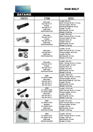 HUB BOLT
DATAIKE
PHOTO ITEM DESC.
Mercedes
352 402 01 71
Evobus
352 402 01 71
EAN Code
4027816031253
Length: 80 mm
Outer Thread: M 20 x 1,5 mm
Thread Length: 38 mm
Bolt Head Height Ø: 8 mm
Length: 72 mm
Bolt Head Ø: 30 mm
Weight: 0,204 kg
Mercedes
942 401 02 71
Evobus
942 401 02 71
EAN Code
4027816055242
Length: 78,5 mm
Outer Thread: M 22 x 1,5 mm
Thread Length: 42 mm
Spanner Size: 32
Length: 68 mm
Bolt Head Ø: 32 mm
Weight: 0,356 kg
Mercedes
318 402 00 71
EAN Code
4027816062745
Length: 73 mm
Outer Thread: M 18 x 1,5 mm
Thread Length: 30,5 mm
Length: 65 mm
Bolt Head Ø: 27 mm
Weight: 0,212 kg
Mercedes
942 401 03 71
Evobus
942 401 03 71
EAN Code
4027816275459
Length: 102 mm
Outer Thread: M 22 x 1,5 mm
Thread Length: 41 mm
Spanner Size: 32
Length: 91,5 mm
Bolt Head Ø: 32 mm
Weight: 0,45 kg
MAN
81.45501.0080
Mercedes
498 401 00 71
381 401 04 71
381 401 0571
Length: 108,5 mm
Outer Thread: M 22 x 1,5 mm
Thread Length: 40 mm
Bolt Head Height Ø: 10,5 mm
Length: 98 mm
Bolt Head Ø: 32 mm
Weight: 0,337 kg
MAN
81.45501.0060
81.45501.0081
Mercedes
381 401 06 71
355 401 00 71
Length: 115.5 mm
Outer Thread: M 22 x 1,5 mm
Thread Length: 43 mm
Length: 105 mm
Bolt Head Ø: 32 mm
Weight: 0,467 kg
MAN
81.45501.0129
Neoplan
81.45501.0129
EAN Code
4027816151708
Length: 70.5 mm
Outer Thread: M22 x 1,5 mm
Thread Length: 28 mm
Length: 65 mm
Bolt Head Ø: 32 mm
Weight: 0,285 kg
MAN
81.45501.0131
81.45501.0176
EAN Code
4027816435389
Length: 120 mm
Outer Thread: M 22 x 1,5 mm
Length: 109 mm
Bolt Head Ø: 32 mm
Weight: 0,51kg
 