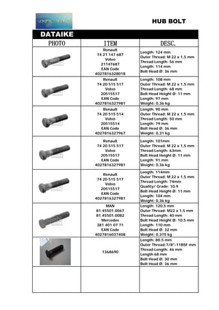 HUB BOLT
DATAIKE
PHOTO ITEM DESC.
147.594-00A
Renault
74 21 147 687
Volvo
21147687
EAN Code
4027816328018
Length: 124 mm
Outer Thread: M 22 x 1,5 mm
Thread Length: 56 mm
Length: 114 mm
Bolt Head Ø: 36 mm
147.591-00A
Renault
74 20 515 517
Volvo
20515517
EAN Code
4027816327981
Length: 108 mm
Outer Thread: M 22 x 1,5 mm
Thread Length: 68 mm
Bolt Head Height Ø: 11 mm
Length: 97 mm
Weight: 0,36 kg
Renault
74 20 515 514
Volvo
20515514
EAN Code
4027816327967
Length: 90 mm
Outer Thread: M 22 x 1,5 mm
Thread Length: 50 mm
Length: 79 mm
Bolt Head Ø: 36 mm
Weight: 0,31 kg
Renault
74 20 515 517
Volvo
20515517
EAN Code
4027816327981
Length: 101mm
Outer Thread: M 22 x 1,5 mm
Thread Length: 63mm
Bolt Head Height Ø: 11 mm
Length: 91 mm
Weight: 0,36 kg
147.591-00A
Renault
74 20 515 517
Volvo
20515517
EAN Code
4027816327981
Length: 114mm
Outer Thread: M 22 x 1,5 mm
Thread Length: 74mm
Quality/ Grade: 10.9
Bolt Head Height Ø: 11 mm
Length: 104 mm
Weight: 0,36 kg
MAN
81.45501.0067
81.45501.0082
Mercedes
381 401 07 71
EAN Code
4027816037408
Length: 120,5 mm
Outer Thread: M22 x 1,5 mm
Thread Length: 40 mm
Bolt Head Height Ø: 10,5 mm
Length: 110 mm
Bolt Head Ø: 32 mm
Weight: 0,375 kg
1368690
Length: 80.5 mm
Outer Thread:7/8"-11BSF mm
Thread Length: 46 mm
Length 68 mm
Bolt Head Ø: 30 mm
Bolt Head Ø: 36 mm
 