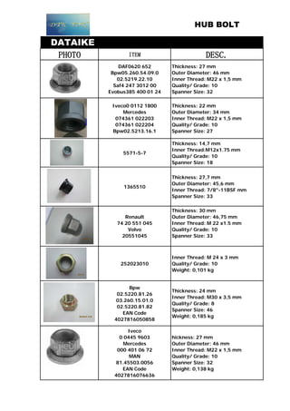 HUB BOLT
DATAIKE
PHOTO ITEM DESC.
DAF0620 652
Bpw05.260.54.09.0
02.5219.22.10
Saf4 247 3012 00
Evobus385 400 01 24
Thickness: 27 mm
Outer Diameter: 46 mm
Inner Thread: M22 x 1,5 mm
Quality/ Grade: 10
Spanner Size: 32
Iveco0 0112 1800
Mercedes
074361 022203
074361 022204
Bpw02.5213.16.1
Thickness: 22 mm
Outer Diameter: 34 mm
Inner Thread: M22 x 1,5 mm
Quality/ Grade: 10
Spanner Size: 27
5571-5-7
Thickness: 14,7 mm
Inner Thread:M12x1.75 mm
Quality/ Grade: 10
Spanner Size: 18
1365510
Thickness: 27,7 mm
Outer Diameter: 45,6 mm
Inner Thread: 7/8"-11BSF mm
Spanner Size: 33
Renault
74 20 551 045
Volvo
20551045
Thickness: 30 mm
Outer Diameter: 46,75 mm
Inner Thread: M 22 x1.5 mm
Quality/ Grade: 10
Spanner Size: 33
252023010
Inner Thread: M 24 x 3 mm
Quality/ Grade: 10
Weight: 0,101 kg
Bpw
02.5220.81.26
03.260.15.01.0
02.5220.81.82
EAN Code
4027816050858
Thickness: 24 mm
Inner Thread: M30 x 3,5 mm
Quality/ Grade: 8
Spanner Size: 46
Weight: 0,185 kg
Iveco
0 0445 9603
Mercedes
000 401 06 72
MAN
81.45503.0056
EAN Code
4027816076636
hickness: 27 mm
Outer Diameter: 46 mm
Inner Thread: M22 x 1,5 mm
Quality/ Grade: 10
Spanner Size: 32
Weight: 0,138 kg
 