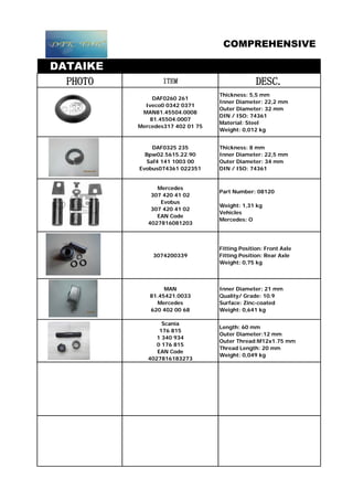 COMPREHENSIVE
DATAIKE
PHOTO ITEM DESC.
DAF0260 261
Iveco0 0342 0371
MAN81.45504.0008
81.45504.0007
Mercedes317 402 01 75
Thickness: 5,5 mm
Inner Diameter: 22,2 mm
Outer Diameter: 32 mm
DIN / ISO: 74361
Material: Steel
Weight: 0,012 kg
DAF0325 235
Bpw02.5615.22.90
Saf4 141 1003 00
Evobus074361 022351
Thickness: 8 mm
Inner Diameter: 22,5 mm
Outer Diameter: 34 mm
DIN / ISO: 74361
Mercedes
307 420 41 02
Evobus
307 420 41 02
EAN Code
4027816081203
Part Number: 08120
Weight: 1,31 kg
Vehicles
Mercedes: O
3074200339
Fitting Position: Front Axle
Fitting Position: Rear Axle
Weight: 0,75 kg
MAN
81.45421.0033
Mercedes
620 402 00 68
Inner Diameter: 21 mm
Quality/ Grade: 10.9
Surface: Zinc-coated
Weight: 0,641 kg
Scania
176 815
1 340 934
0 176 815
EAN Code
4027816183273
Length: 60 mm
Outer Diameter:12 mm
Outer Thread:M12x1.75 mm
Thread Length: 20 mm
Weight: 0,049 kg
 