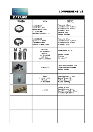 COMPREHENSIVE
DATAIKE
PHOTO ITEM DESC.
DAF0260 261
Iveco0 0342 0371
MAN81.45504.0008
81.45504.0007
Mercedes317 402 01 75
Thickness: 5,5 mm
Inner Diameter: 22,2 mm
Outer Diameter: 32 mm
DIN / ISO: 74361
Material: Steel
Weight: 0,012 kg
DAF0325 235
Bpw02.5615.22.90
Saf4 141 1003 00
Evobus074361 022351
Thickness: 8 mm
Inner Diameter: 22,5 mm
Outer Diameter: 34 mm
DIN / ISO: 74361
Mercedes
307 420 41 02
Evobus
307 420 41 02
EAN Code
4027816081203
Part Number: 08120
Weight: 1,31 kg
Vehicles
Mercedes: O
3074200339
Fitting Position: Front Axle
Fitting Position: Rear Axle
Weight: 0,75 kg
MAN
81.45421.0033
Mercedes
620 402 00 68
Inner Diameter: 21 mm
Quality/ Grade: 10.9
Surface: Zinc-coated
Weight: 0,641 kg
1340934
Length: 60 mm
Outer Diameter:12 mm
Outer Thread:M12x1.75 mm
Thread Length: 20 mm
 