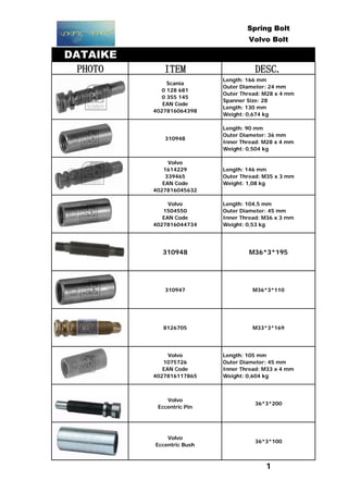 Spring Bolt
Volvo Bolt
DATAIKE
PHOTO ITEM DESC.
Scania
0 128 681
0 355 145
EAN Code
4027816064398
Length: 166 mm
Outer Diameter: 24 mm
Outer Thread: M28 x 4 mm
Spanner Size: 28
Length: 130 mm
Weight: 0,674 kg
310948
Length: 90 mm
Outer Diameter: 36 mm
Inner Thread: M28 x 4 mm
Weight: 0,504 kg
Volvo
1614229
339465
EAN Code
4027816045632
Length: 146 mm
Outer Thread: M35 x 3 mm
Weight: 1,08 kg
Volvo
1504550
EAN Code
4027816044734
Length: 104,5 mm
Outer Diameter: 45 mm
Inner Thread: M36 x 3 mm
Weight: 0,53 kg
310948 M36*3*195
310947 M36*3*110
8126705 M33*3*169
Volvo
1075726
EAN Code
4027816117865
Length: 105 mm
Outer Diameter: 45 mm
Inner Thread: M33 x 4 mm
Weight: 0,604 kg
Volvo
Eccentric Pin
36*3*200
Volvo
Eccentric Bush
36*3*100
1
 