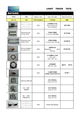 DATAIKE
PHOTO OEM Engine type Type and name Specifications
CXZ CYZ OEM 车型与发动机号 产品名称 规格
Втулка
рессоры
+ палец
передни
TATA
后弹簧销与衬套
Rear spring pin
with bushing
22*148
Стремянка зад
270 мм TATA
TATA
后钢板U型螺栓
U screw rear270mm
16*72*250
Стремянка зад.
310мм TATA
TATA
后钢板U型螺栓
U screw rear 310 mm
16*300*76
Втулка разжимн
ого вала TATA
TATA
摇臂轴衬套
Expanding shaft
bushing
32*36.6*24
TATA
后车轴螺母止动垫
Stop pad
Rear axel nut
TATA
后轮毂螺母
Hub nut rear
M57*2 80*10
TATA
万向螺钉和螺母
Cardan screw with nut
10*30*1
C273110-3001120
转向节修理包
king pin kit2
C19 3307-
3000100
转向节修理包
king pin kit
C20 3307-
3000100-01
转向节修理包
king pin kit
Стяжная
пружина
тормозн
ых коло
б
TATA brake spring(big)
LIGHT TRUCK TATA
 