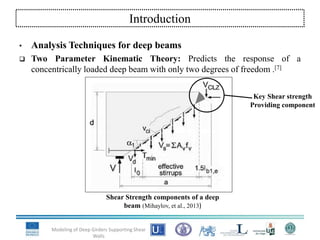 • Analysis Techniques for deep beams
 Two Parameter Kinematic Theory: Predicts the response of a
concentrically loaded deep beam with only two degrees of freedom .[7]
Modeling of Deep Girders Supporting Shear
Walls
Shear Strength components of a deep
beam (Mihaylov, et al., 2013)
Introduction
Key Shear strength
Providing component
 
