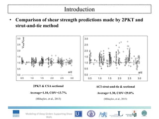 • Comparison of shear strength predictions made by 2PKT and
strut-and-tie method
Modeling of Deep Girders Supporting Shear
Walls
Introduction
2PKT & CSA sectional
Average=1.10, COV=13.7%
(Mihaylov, et al., 2013)
0.0
0.5
1.0
1.5
2.0
2.5
3.0
0.5 1.0 1.5 2.0 2.5 3.0
a/d
Vexp/Vpred
ACI strut-and-tie & sectional
Average=1.30, COV=29.0%
(Mihaylov, et al., 2013)
0.0
0.5
1.0
1.5
2.0
2.5
3.0
0.5 1.0 1.5 2.0 2.5 3.0
a/d
 