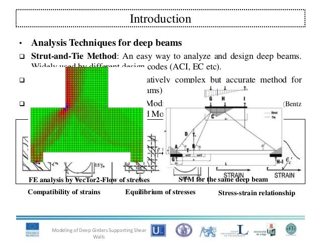 Transfer beam design example pdf picture