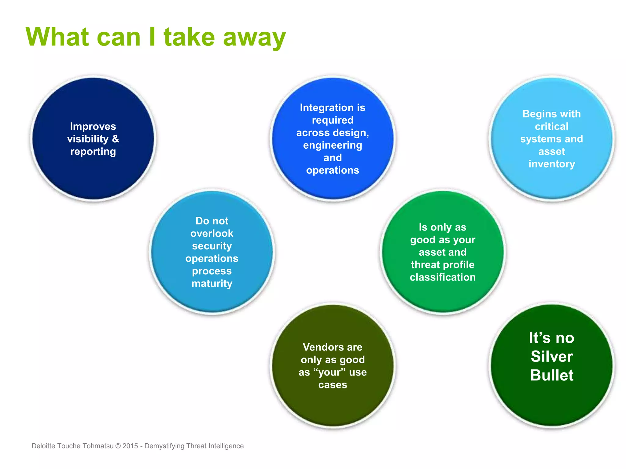 Deloitte Touche Tohmatsu © 2015 - Demystifying Threat Intelligence
What can I take away
Improves
visibility &
reporting
Integration is
required
across design,
engineering
and
operations
Begins with
critical
systems and
asset
inventory
Do not
overlook
security
operations
process
maturity
Is only as
good as your
asset and
threat profile
classification
Vendors are
only as good
as “your” use
cases
It’s no
Silver
Bullet
 