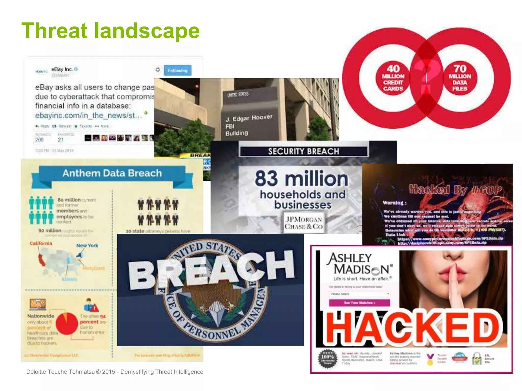 Deloitte Touche Tohmatsu © 2015 - Demystifying Threat Intelligence
Threat landscape
 