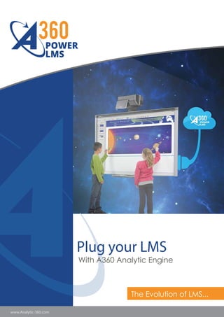 Plug your LMS
With A360 Analytic Engine
www.Analytic-360.com
The Evolution of LMS...
 