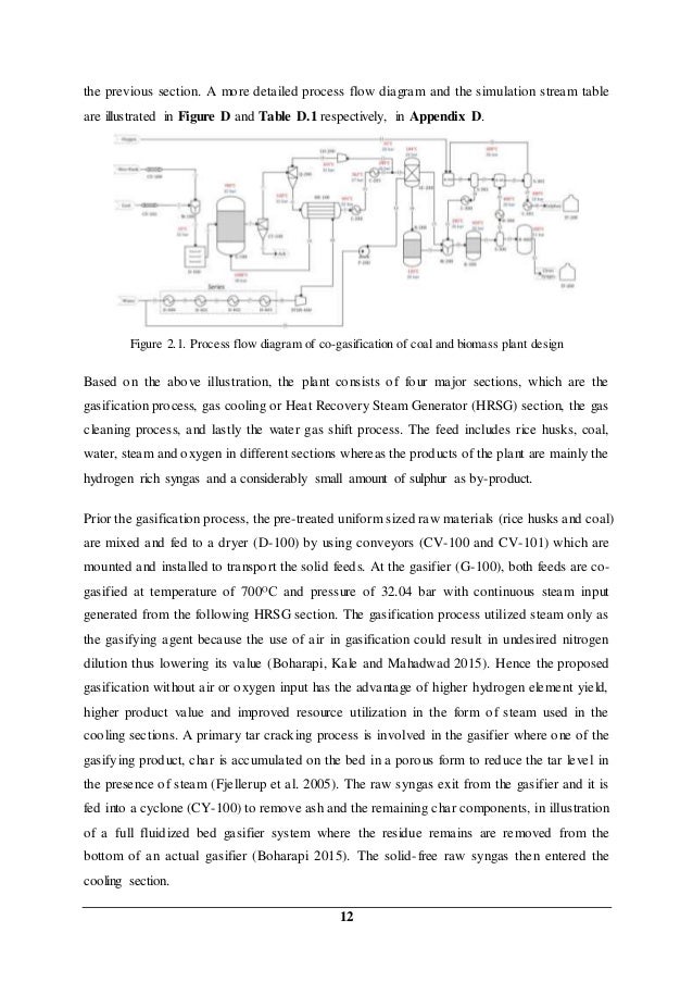 plant design report Farm-scale ethanol fuel production plant design report the gildred/butterfield fuel alcohol plant gildred/butterfield limited partnership acknowledgements. plant design report Farm-scale ethanol fuel production plant design report the gildred/butterfield fuel alcohol plant gildred/butterfield limited partnership acknowledgements.