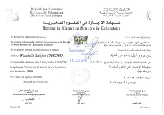 LU-Certificate