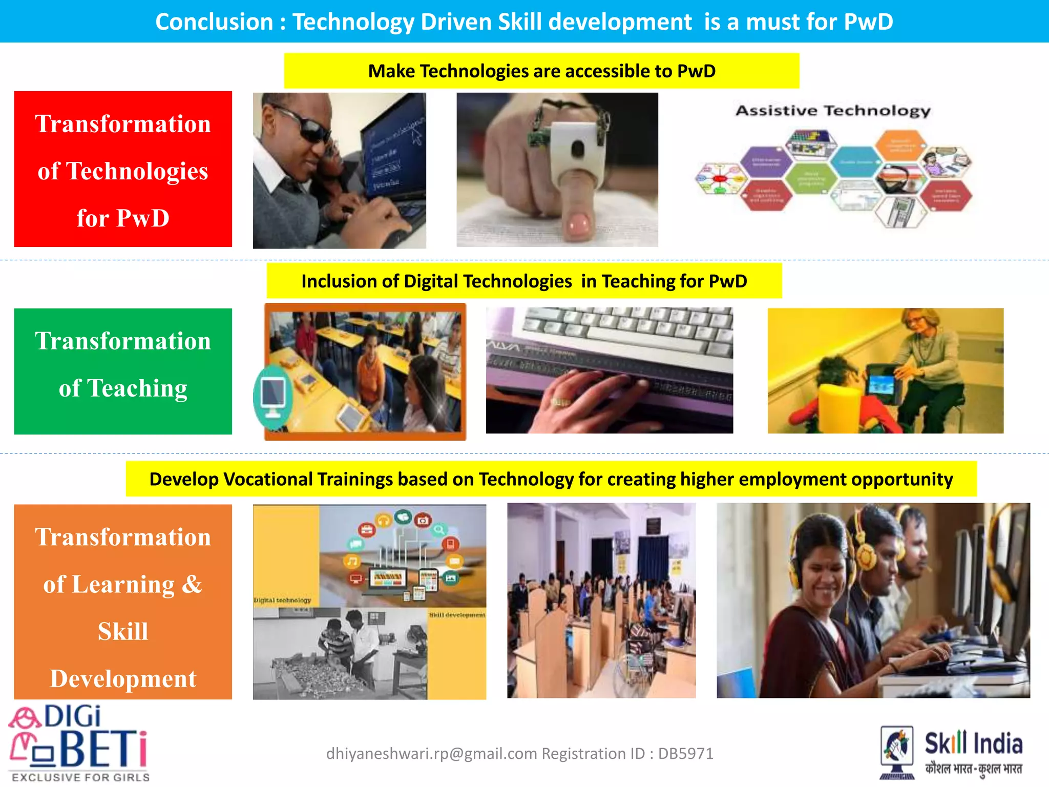 dhiyaneshwari.rp@gmail.com Registration ID : DB5971
Conclusion : Technology Driven Skill development is a must for PwD
Transformation
of Technologies
for PwD
Transformation
of Learning &
Skill
Development
Transformation
of Teaching
Make Technologies are accessible to PwD
Inclusion of Digital Technologies in Teaching for PwD
Develop Vocational Trainings based on Technology for creating higher employment opportunity
 