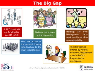 dhiyaneshwari.rp@gmail.com Registration ID : DB5971
The Big Gap
1.34 Crores PwD
are Employable
age (15 to 59)
PWD are the poorest
in the population
Trainings are non-
homogenous, lacks
quality and is very low
on employability.
Very low access of
the present training
infrastructure to the
PwDs in rural areas.
The skill training
offered by various
ministries/department
s to the PwDs is
fragmented or
overlapping
 