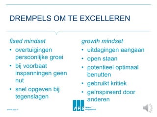 DREMPELS OM TE EXCELLEREN
fixed mindset
• overtuigingen
persoonlijke groei
• bij voorbaat
inspanningen geen
nut
• snel opgeven bij
tegenslagen
growth mindset
• uitdagingen aangaan
• open staan
• potentieel optimaal
benutten
• gebruikt kritiek
• geïnspireerd door
anderen
 