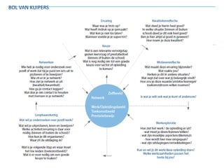 cursus beginnende decanen 2012
BOL VAN KUIPERS
 