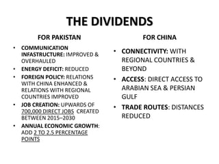 THE DIVIDENDS
FOR PAKISTAN
• COMMUNICATION
INFASTRUCTURE: IMPROVED &
OVERHAULED
• ENERGY DEFICIT: REDUCED
• FOREIGN POLICY: RELATIONS
WITH CHINA ENHANCED &
RELATIONS WITH REGIONAL
COUNTRIES IMPROVED
• JOB CREATION: UPWARDS OF
700,000 DIRECT JOBS CREATED
BETWEEN 2015–2030
• ANNUAL ECONOMIC GROWTH:
ADD 2 TO 2.5 PERCENTAGE
POINTS
FOR CHINA
• CONNECTIVITY: WITH
REGIONAL COUNTRIES &
BEYOND
• ACCESS: DIRECT ACCESS TO
ARABIAN SEA & PERSIAN
GULF
• TRADE ROUTES: DISTANCES
REDUCED
 