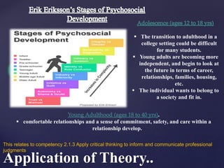 Application of Theory..
.
 comfortable relationships and a sense of commitment, safety, and care within a
relationship develop.
 The transition to adulthood in a
college setting could be difficult
for many students.
 Young adults are becoming more
independent, and begin to look at
the future in terms of career,
relationships, families, housing,
etc.
 The individual wants to belong to
a society and fit in.
This relates to competency 2.1.3 Apply critical thinking to inform and communicate professional
judgments
 