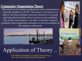Application of Theory ..
The social work student emphasized active participation
from the students at ECSU. The social work intern was
able to develop multiple outreach methods to evaluate
and education students about current social problems.
The social work student was able to identify common
problems then implement strategies to service students in
the campus community
This relates to competency 2.1.3 Apply critical thinking to
inform and communicate professional judgments
 