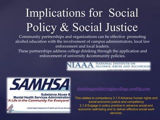 Implications for Social
Policy & Social Justice
Community partnerships and organizations can be effective promoting
alcohol education with the involvement of campus administrators, local law
enforcement and local leaders.
These partnerships address college drinking through the application and
enforcement of university &community policies.
This relates to competency 2.1.5 Advance human rights and
social economic justice and competency
2.1.8 Engage in policy practice to advance social and
economic well-being and to deliver effective social work
services.
drinkinganddrivingincollege.weebly.com
 