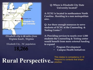 Rural Perspective..
Q: Where is Elizabeth City State
University located?
A: ECSU is located in northeastern North
Carolina . Residing in a non metropolitan
area .
Q: Are there enough resources to serve
students of ECSU at the Counseling &
Testing Center ?
A: Providing services to nearly over 1,500
students the Counseling & Testing center
would benefit from more external funding
to expand
• Program Development
• Campus Health Initiatives
Elizabeth city is 46 miles from
Virginia beach , Virginia
Elizabeth City , NC population
This relates to competency 2.1.9
Respond to contexts that shape
practice.
 