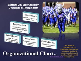 Organizational Chart..
This relates to
competency 2.1.8
Engage in policy practice
to advance social and
economic wellbeing and
to deliver effective social
work serviceswww.ecsu.edu
 