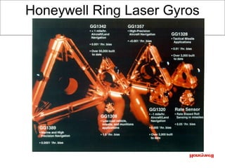 Honeywell Ring Laser Gyros
(RLGs)
 