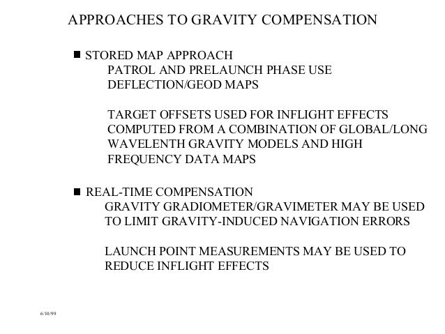 Navigation visual data 4