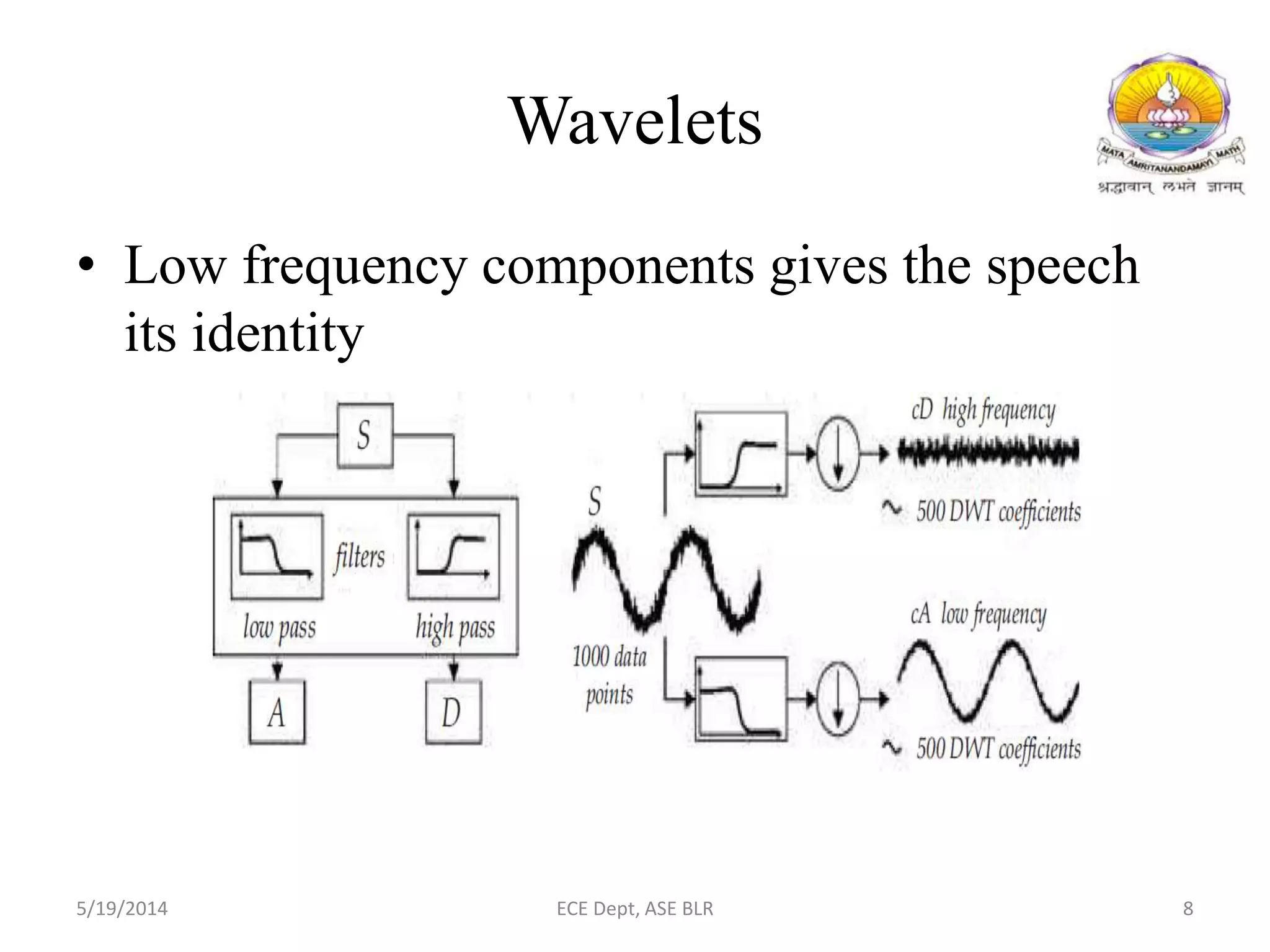 Wavelets
• Low frequency components gives the speech
its identity
5/19/2014 ECE Dept, ASE BLR 8
 