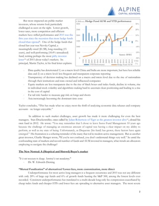 But more impacted are public market
investors, whose returns look particularly
challenged as seen on the right. Lower growth,
lower rates, more competition and efficient
markets have stifled performance and 2015 was the
first year since the recession that more hedge funds
closed than opened9. One of the hedge funds that
closed last year was Nevsky Capital, a
meaningfully-sized ($1.5B), long-standing (15
years), and well-performing (18.4% annualized)
fund, writing perhaps the most pithy investor
letter10 of 2015 about today’s markets. Its
principal, Martin Taylor, in his final letter explains:
- Data quality has deteriorated 1) on a macro level: China and India are more important, but have less reliable
data and 2) on a micro level: less frequent and transparent corporate reporting
- Transparency of decision making has declined on a macro and micro level due to the rise of nationalism
through their institutions and state-owned and influenced companies
- Equity markets are less transparent due to the rise of black boxes and index funds, decline in volume, rise
in individual stock volatility and algorithms making hard to ascertain clean positioning and leading to a rise
in the cost of capital
- Fat tail risk: harder to measure gap risk on longs and shorts
- Asia increasingly becoming the dominant time zone
Taylor concludes, “This has made what we enjoy most the thrill of analyzing economic data releases and company
accounts - no longer enjoyable.”
In addition to such market challenges, asset growth has made it more challenging for even the best
managers. Stan Druckenmiller, once called by Julian Robertson of Tiger as the greatest investor alive11, closed his
own fund in 2012. He wrote: “You may remember that I chose to leave Soros Fund Management 10 years ago
because the challenge of managing an enormous amount of capital was having a clear impact on my ability to
perform, as well as my state of being. Unfortunately, as Duquesne (his fund) has grown, these factors have again
emerged.” His frustration is a sobering reminder of the many that toil in modern active management. But as another
great investor, Charlie Munger wrote, “If you’re not confused, you don’t understand things very well.” So amid the
confounding state of markets and record number of funds and AUM invested in managers, what trends are allocators
employing to navigate the challenge?
The New Normal: A (Skeptical and Shrewd) Buyer’s market
"It is not necessary to change. Survival is not mandatory."
- Dr. W. Edwards Deming
“Mutual Fundization” of alternatives? Lower fees, more customization, more direct
Underperformance for most active long managers is a frequent occurrence and 2015 was not any different
with only 20% of large cap funds and 6% of growth funds beating the S&P 500, among the lowest levels ever
recorded. Consistent underperformance has translated to a multi-decade long-only fee compression exacerbated by
cheap index funds and cheaper ETFs and lower fees are spreading to alternative asset managers. The most severe
-30%
-20%
-10%
0%
10%
20%
30%
0
500
1000
1500
2000
2500
3000
1998
1999
2000
2001
2002
2003
2004
2005
2006
2007
2008
2009
2010
2011
2012
2013
2014
2015
Hedge Fund AUM and YTD performance
YTD Performance Hedge Fund AUM
$ (Billions)
Source: HFRX
YTD
(%)
2
 