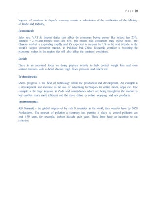 P a g e | 9
Imports of sneakers in Japan's economy require a submission of the notification of the Ministry
of Trade and Industry.
Economical:
Sales tax, VAT & Import duties can affect the consumer buying power like Ireland has 23%.
Inflation = 2.7% and interest rates are low, this means that consumers may spend more. The
Chinese market is expanding rapidly and it's expected to surpass the US in the next decade as the
world’s largest consumer market, in Pakistan Pak-China Economic corridor is boosting the
economic values in the region that will also affect the business conditions.
Social:
There is an increased focus on doing physical activity to help control weight loss and even
control diseases such as heart disease, high blood pressure and cancer etc.
Technological:
Shoes progress in the field of technology within the production and development. An example is
a development and increase in the use of advertising techniques for online media, apps etc. One
example is the huge increase in iPads and smartphones which are being brought to the market to
buy enables much more efficient and the move online or online shopping and new products.
Environmental:
(G8 Summit) - the global targets set by rich 8 countries in the world; they want to have by 2050
Productions. The amount of pollution a company has permits in place to control pollution can
emit 150 units, for example, carbon dioxide each year. These firms have an incentive to cut
pollution.
 