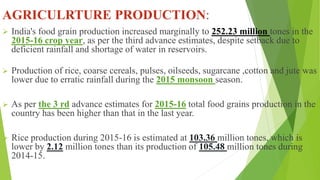 AGRICULRTURE PRODUCTION:
 India's food grain production increased marginally to 252.23 million tones in the
2015-16 crop year, as per the third advance estimates, despite setback due to
deficient rainfall and shortage of water in reservoirs.
 Production of rice, coarse cereals, pulses, oilseeds, sugarcane ,cotton and jute was
lower due to erratic rainfall during the 2015 monsoon season.
 As per the 3 rd advance estimates for 2015-16 total food grains production in the
country has been higher than that in the last year.
 Rice production during 2015-16 is estimated at 103.36 million tones, which is
lower by 2.12 million tones than its production of 105.48 million tones during
2014-15.
 