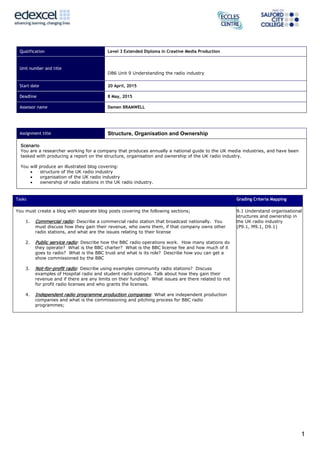 1
Qualification Level 3 Extended Diploma in Creative Media Production
Unit number and title
DB6 Unit 9 Understanding the radio industry
Start date 20 April, 2015
Deadline 8 May, 2015
Assessor name Damen BRAMWELL
Assignment title Structure, Organisation and Ownership
Scenario
You are a researcher working for a company that produces annually a national guide to the UK media industries, and have been
tasked with producing a report on the structure, organisation and ownership of the UK radio industry.
You will produce an illustrated blog covering:
 structure of the UK radio industry
 organisation of the UK radio industry
 ownership of radio stations in the UK radio industry.
Tasks Grading Criteria Mapping
You must create a blog with separate blog posts covering the following sections;
1. Commercial radio: Describe a commercial radio station that broadcast nationally. You
must discuss how they gain their revenue, who owns them, if that company owns other
radio stations, and what are the issues relating to their license
2. Public service radio: Describe how the BBC radio operations work. How many stations do
they operate? What is the BBC charter? What is the BBC license fee and how much of it
goes to radio? What is the BBC trust and what is its role? Describe how you can get a
show commissioned by the BBC
3. Not-for-profit radio: Describe using examples community radio stations? Discuss
examples of Hospital radio and student radio stations. Talk about how they gain their
revenue and if there are any limits on their funding? What issues are there related to not
for profit radio licenses and who grants the licenses.
4. Independent radio programme production companies: What are independent production
companies and what is the commissioning and pitching process for BBC radio
programmes;
9.1 Understand organisational
structures and ownership in
the UK radio industry
(P9.1, M9.1, D9.1)
 