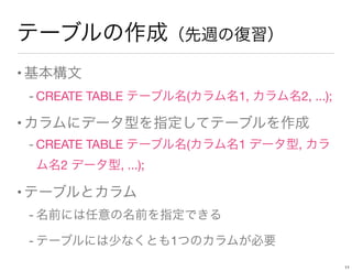 テーブルの作成（先週の復習）
•基本構文
- CREATE TABLE テーブル名(カラム名1, カラム名2, ...);
•カラムにデータ型を指定してテーブルを作成
- CREATE TABLE テーブル名(カラム名1 データ型, カラ
ム名2 データ型, ...);
•テーブルとカラム
- 名前には任意の名前を指定できる
- テーブルには少なくとも1つのカラムが必要
11
 