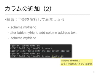 カラムの追加（2）
•練習：下記を実行してみましょう
- .schema myfriend
- alter table myfriend add column address text;
- .schema myfriend
.schema myfriendで
カラムが追加されたことを確認
14
 