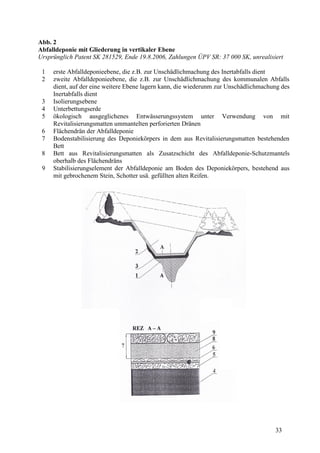 33
Abb. 2
Abfalldeponie mit Gliederung in vertikaler Ebene
Ursprünglich Patent SK 281529, Ende 19.8.2006, Zahlungen ÚPV SR: 37 000 SK, unrealisiert
1 erste Abfalldeponieebene, die z.B. zur Unschädlichmachung des Inertabfalls dient
2 zweite Abfalldeponieebene, die z.B. zur Unschädlichmachung des kommunalen Abfalls
dient, auf der eine weitere Ebene lagern kann, die wiederunm zur Unschädlichmachung des
Inertabfalls dient
3 Isolierungsebene
4 Unterbettungserde
5 ökologisch ausgeglichenes Entwässerungssystem unter Verwendung von mit
Revitalisierungsmatten ummantelten perforierten Dränen
6 Flächendrän der Abfalldeponie
7 Bodenstabilisierung des Deponiekörpers in dem aus Revitalisierungsmatten bestehenden
Bett
8 Bett aus Revitalisierungsmatten als Zusatzschicht des Abfalldeponie-Schutzmantels
oberhalb des Flächendräns
9 Stabilisierungselement der Abfalldeponie am Boden des Deponiekörpers, bestehend aus
mit gebrochenem Stein, Schotter usä. gefüllten alten Reifen.
 