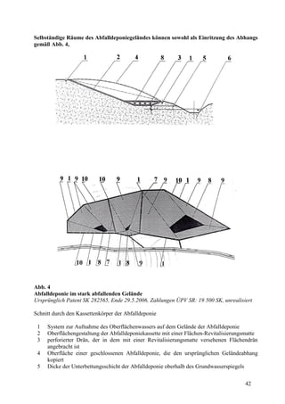 42
Selbständige Räume des Abfalldeponiegeländes können sowohl als Einritzung des Abhangs
gemäß Abb. 4,
Abb. 4
Abfalldeponie im stark abfallenden Gelände
Ursprünglich Patent SK 282565, Ende 29.5.2006, Zahlungen ÚPV SR: 19 500 SK, unrealisiert
Schnitt durch den Kassettenkörper der Abfalldeponie
1 System zur Aufnahme des Oberflächenwassers auf dem Gelände der Abfalldeponie
2 Oberflächengestaltung der Abfalldeponiekassette mit einer Flächen-Revitalisierungsmatte
3 perforierter Drän, der in dem mit einer Revitalisierungsmatte versehenen Flächendrän
angebracht ist
4 Oberfläche einer geschlossenen Abfalldeponie, die den ursprünglichen Geländeabhang
kopiert
5 Dicke der Unterbettungsschicht der Abfalldeponie oberhalb des Grundwasserspiegels
 