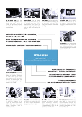 The Kitchen. MPEG-H Audio’s flexible
rendering downmixes the program and
tailors the loudness and dynamic range
for optimum reproduction on the internal
speakers of Heather’s TV.
The Bedroom. MPEG-H Audio’s audio
objects allow Jim to turn down the
announcer and hear his favorite race
driver talk to the pit crew, while virtual
surround technology allows him to hear
the race in 3D sound.
The Office. Alfonso works in a
surprisingly quiet cube farm, but wears
premium headphones to concentrate.
MPEG-H Audio’s rendering can be set
to provide simulated 3D sound with full
dynamic range on his PC player.
Accessible. Ann’s vision faded away
years ago, but she can still enjoy TV with
her friends by receiving MPEG-H Audio’s
description channel on her tablet.
At the game, Juila wants to capture
the excitement of being there with her
friends. Her mobile phone’s built-in
MPEG-H Audio sound field encoding
provides encompassing sound to
accompany the video.
In the remote truck, Bill is able to
deliver an enhanced experience to
viewers just by sending submixes to
the MPEG-H Audio encoder instead
of a composite mix. MPEG-H Audio’s
monitoring and loudness tools prove
the stereo mix is great and the program
loudness is right on target.
On the mixing stage. John mixes
drama and film for broadcast using
familiar Dolby Atmos®
tools in his
console, with MPEG-H Audio translating
the settings for rendering in the
consumer’s home.
Home Theater. Frank has installed
height speakers in his man cave for
the ultimate 3D sound quality. MPEG-H
Audio’s immersive sound offers TV and
new media programing with sound to
match the latest cinema and Blu-ray
releases.
At the airport. Susan only has earbuds,
but she can still hear the dialogue of
her favorite show thanks to MPEG-H
Audio’s advanced dynamic range control
technology.
The Living Room. MPEG-H Audio’s
immersive sound appears so real, it’s
like being there, while its Audio Objects
let Fred adjust the elements of the sound
to his liking.
MPEG-H AUDIO
One stream offers
an optimized listening experience on every device
TRADITIONAL CHANNEL-BASED AUDIO:MONO,
STEREO, 5.1, 7.1, 7.1 + 4H
RENDERING TO ANY LOUDSPEAKER
ARRANGEMENT OR TODAY’S SOUNDBARS
ENHANCED VIRTUAL IMMERSIVE SOUND
ON TABLET SPEAKERS OR HEADPHONES
FUTURE “3D SOUNDBARS”
FOR OUT-OF-THE-BOX IMMERSIVE SOUND
HIGHER-ORDER AMBISONICS SOUND FIELD CAPTURE
AUDIO OBJECTS FOR PERSONAL SOUND MIX,
ALTERNATE LANGUAGES, “HEAR YOUR HOME TEAM”
 