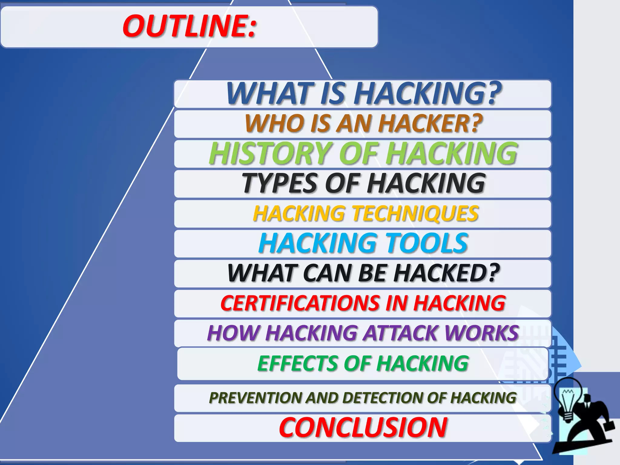 OUTLINE:
WHAT IS HACKING?
WHO IS AN HACKER?
HISTORY OF HACKING
TYPES OF HACKING
HACKING TECHNIQUES
HACKING TOOLS
WHAT CAN BE HACKED?
CERTIFICATIONS IN HACKING
HOW HACKING ATTACK WORKS
EFFECTS OF HACKING
PREVENTION AND DETECTION OF HACKING
CONCLUSION
 