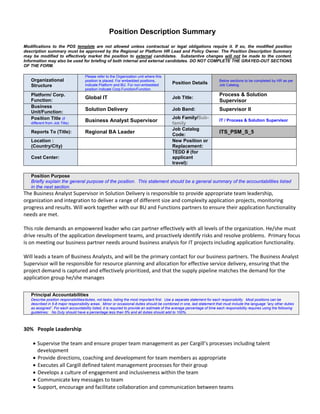 Position Description Summary
Modifications to the PDS template are not allowed unless contractual or legal obligations require it. If so, the modified position
description summary must be approved by the Regional or Platform HR Lead and Policy Owner. The Position Description Summary
may be modified to effectively market the position to external candidates. Substantive changes will not be made to the content.
Information may also be used for briefing of both internal and external candidates. DO NOT COMPLETE THE GRAYED-OUT SECTIONS
OF THE FORM.
Organizational
Structure
Please refer to the Organization unit where this
position is placed. For embedded positions,
indicate Platform and BU. For non-embedded
position indicate Corp.Function/Function.
Position Details
Below sections to be completed by HR as per
Job Catalog.
Platform/ Corp.
Function:
Global IT Job Title:
Process & Solution
Supervisor
Business
Unit/Function:
Solution Delivery Job Band: Supervisor II
Position Title (if
different from Job Title)
Business Analyst Supervisor
Job Family/Sub-
family
IT / Process & Solution Supervisor
Reports To (Title): Regional BA Leader
Job Catalog
Code:
ITS_PSM_S_5
Location :
(Country/City)
New Position or
Replacement:
Cost Center:
TEDD # (for
applicant
travel):
Position Purpose
Briefly explain the general purpose of the position. This statement should be a general summary of the accountabilities listed
in the next section.
The Business Analyst Supervisor in Solution Delivery is responsible to provide appropriate team leadership,
organization and integration to deliver a range of different size and complexity application projects, monitoring
progress and results. Will work together with our BU and Functions partners to ensure their application functionality
needs are met.
This role demands an empowered leader who can partner effectively with all levels of the organization. He/she must
drive results of the application development teams, and proactively identify risks and resolve problems. Primary focus
is on meeting our business partner needs around business analysis for IT projects including application functionality.
Will leads a team of Business Analysts, and will be the primary contact for our business partners. The Business Analyst
Supervisor will be responsible for resource planning and allocation for effective service delivery, ensuring that the
project demand is captured and effectively prioritized, and that the supply pipeline matches the demand for the
application group he/she manages
Principal Accountabilities
Describe position responsibilities/duties, not tasks, listing the most important first. Use a separate statement for each responsibility. Most positions can be
described in 5-8 major responsibility areas. Minor or occasional duties should be combined in one, last statement that must include the language “any other duties
as assigned”. For each accountability listed, it is required to provide an estimate of the average percentage of time each responsibility requires using the following
guidelines: No Duty should have a percentage less than 5% and all duties should add to 100%.
30% People Leadership
 Supervise the team and ensure proper team management as per Cargill’s processes including talent
development
 Provide directions, coaching and development for team members as appropriate
 Executes all Cargill defined talent management processes for their group
 Develops a culture of engagement and inclusiveness within the team
 Communicate key messages to team
 Support, encourage and facilitate collaboration and communication between teams
 