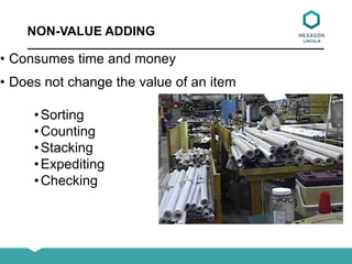 NON-VALUE ADDING
• Consumes time and money
• Does not change the value of an item
•Sorting
•Counting
•Stacking
•Expediting
•Checking
 