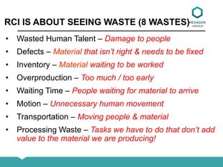 RCI IS ABOUT SEEING WASTE (8 WASTES)
• Wasted Human Talent – Damage to people
• Defects – Material that isn’t right & needs to be fixed
• Inventory – Material waiting to be worked
• Overproduction – Too much / too early
• Waiting Time – People waiting for material to arrive
• Motion – Unnecessary human movement
• Transportation – Moving people & material
• Processing Waste – Tasks we have to do that don’t add
value to the material we are producing!
 