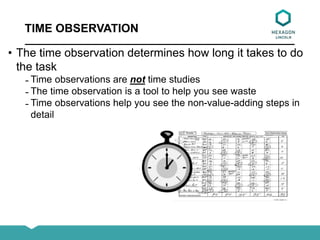 TIME OBSERVATION
• The time observation determines how long it takes to do
the task
̵ Time observations are not time studies
̵ The time observation is a tool to help you see waste
̵ Time observations help you see the non-value-adding steps in
detail
 
