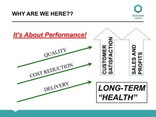 WHY ARE WE HERE??
LONG-TERM
“HEALTH”
CUSTOMER
SATISFACTION
SALESAND
PROFITS
It’s About Performance!
 