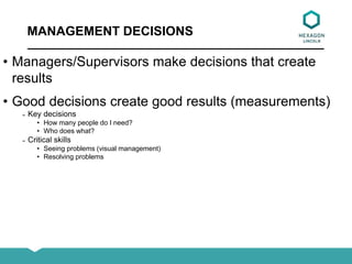 MANAGEMENT DECISIONS
• Managers/Supervisors make decisions that create
results
• Good decisions create good results (measurements)
̵ Key decisions
• How many people do I need?
• Who does what?
̵ Critical skills
• Seeing problems (visual management)
• Resolving problems
 